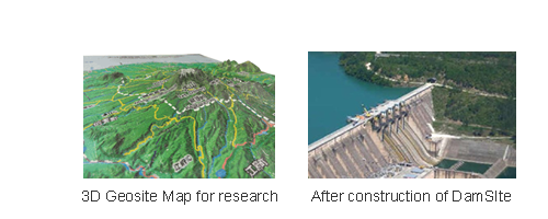 3D print of hydroelectric poewr generation